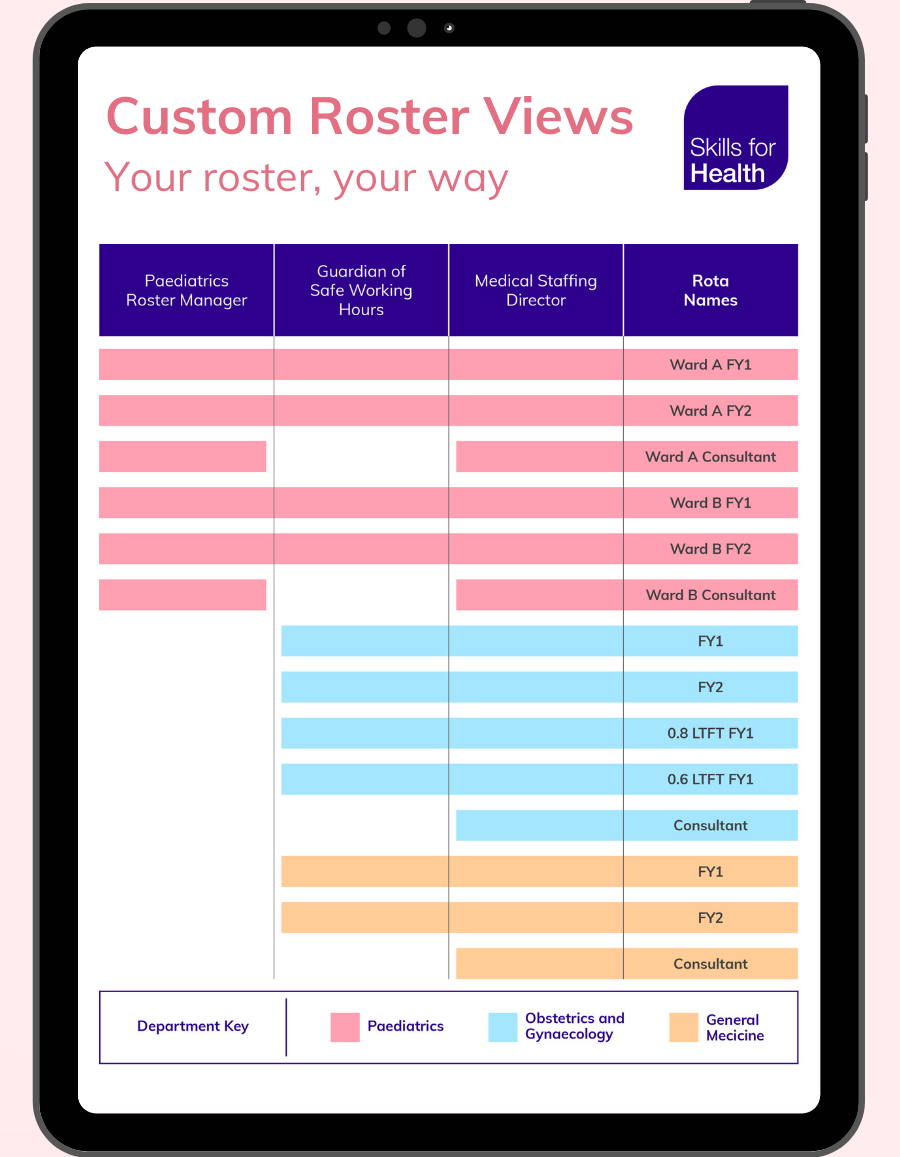 CRS tablet view - diagram
